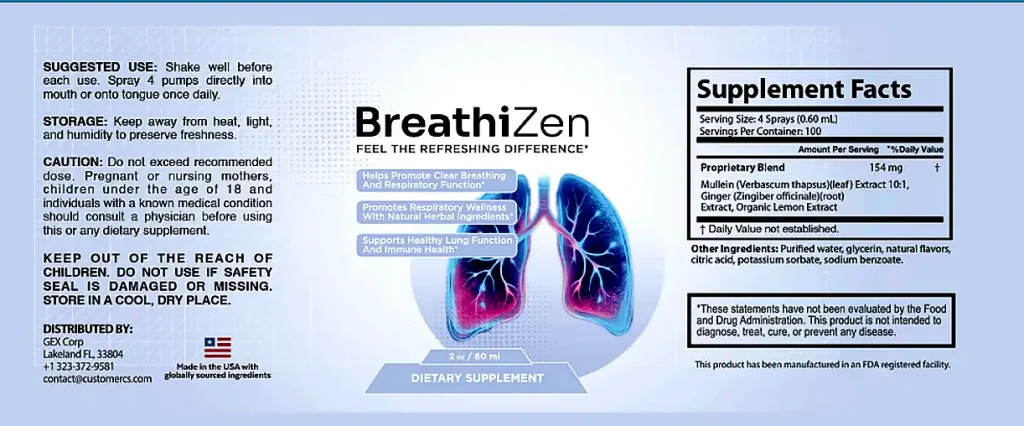 Breathizen ingredients and formula breakdown