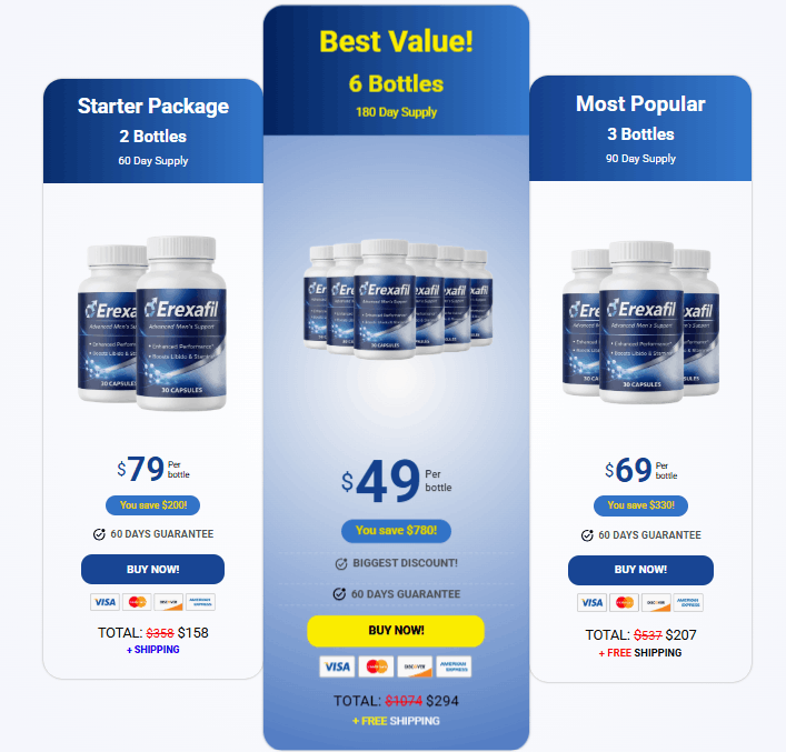Erexafil pricing details with package options and order information