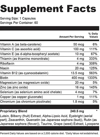 RetinaClear Supplement Facts label showing ingredients and dosages